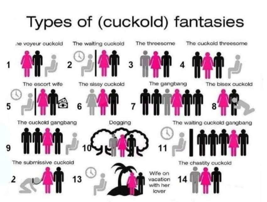 Which one cuckold you? Comment in Cuckold