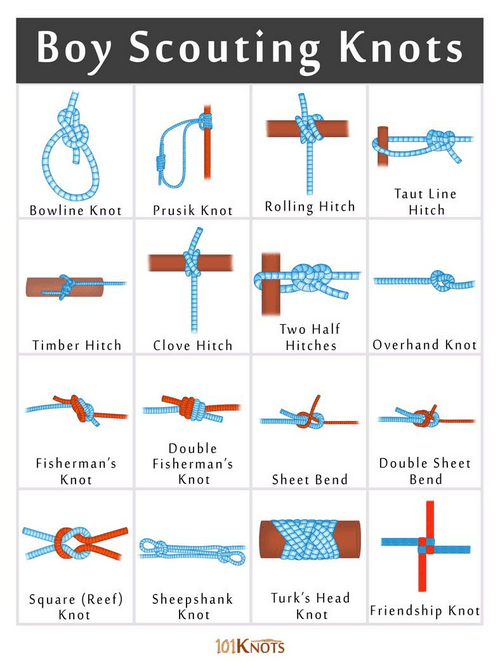 Boy scout knots I can use for bondage? (yes, fr)