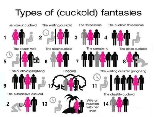 Which one cuckold you? Comment